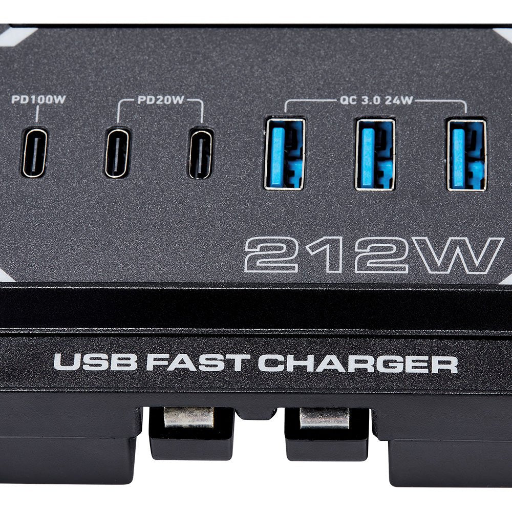 KickAss 12V Anderson To USB Fast Charger - 212W - Image 6