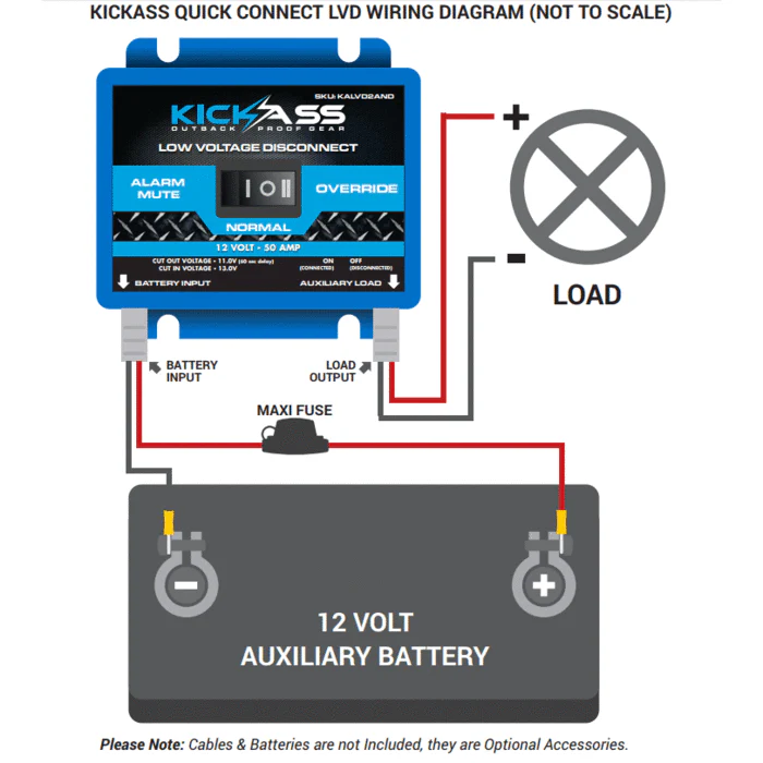 KickAss Quick Connect Low Voltage Disconnect (LVD) - Image 6